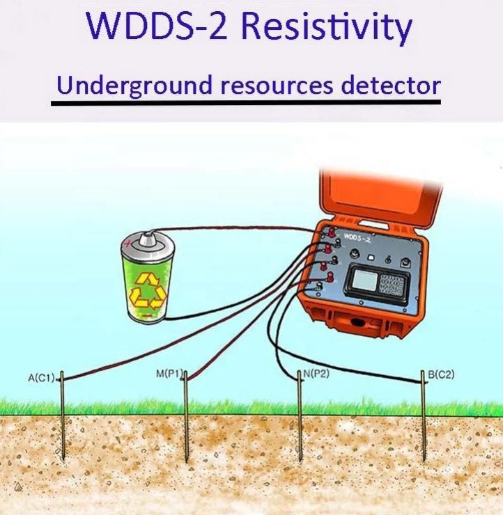 Groundwater Resistivity Meter suppliers