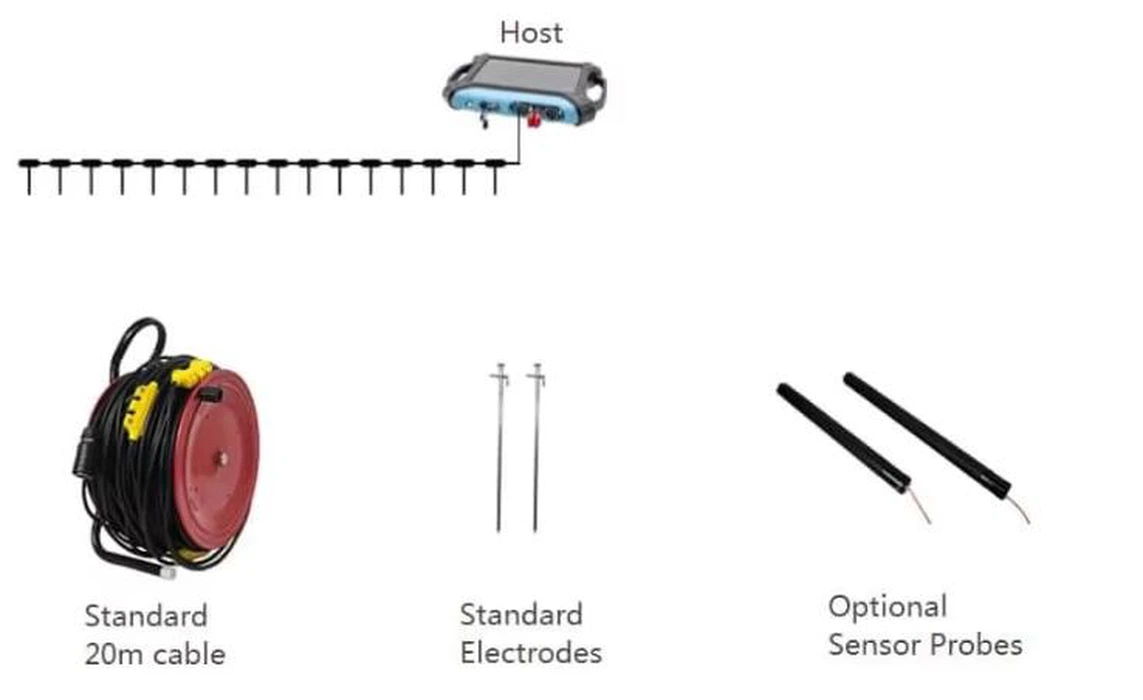 China Underground Water Detector China Underground Water Detector